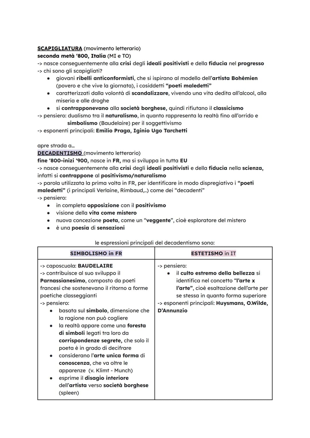 LETTERATURA
POSITIVISMO (movimento filosofico)
prima metà '800, in Francia
-> pensiero: esaltazione scienza, ciò che è reale e concreto
# in