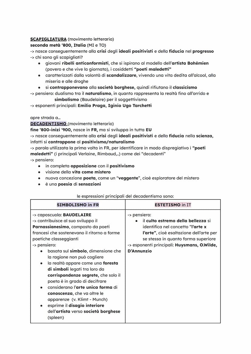 LETTERATURA
POSITIVISMO (movimento filosofico)
prima metà '800, in Francia
-> pensiero: esaltazione scienza, ciò che è reale e concreto
# in