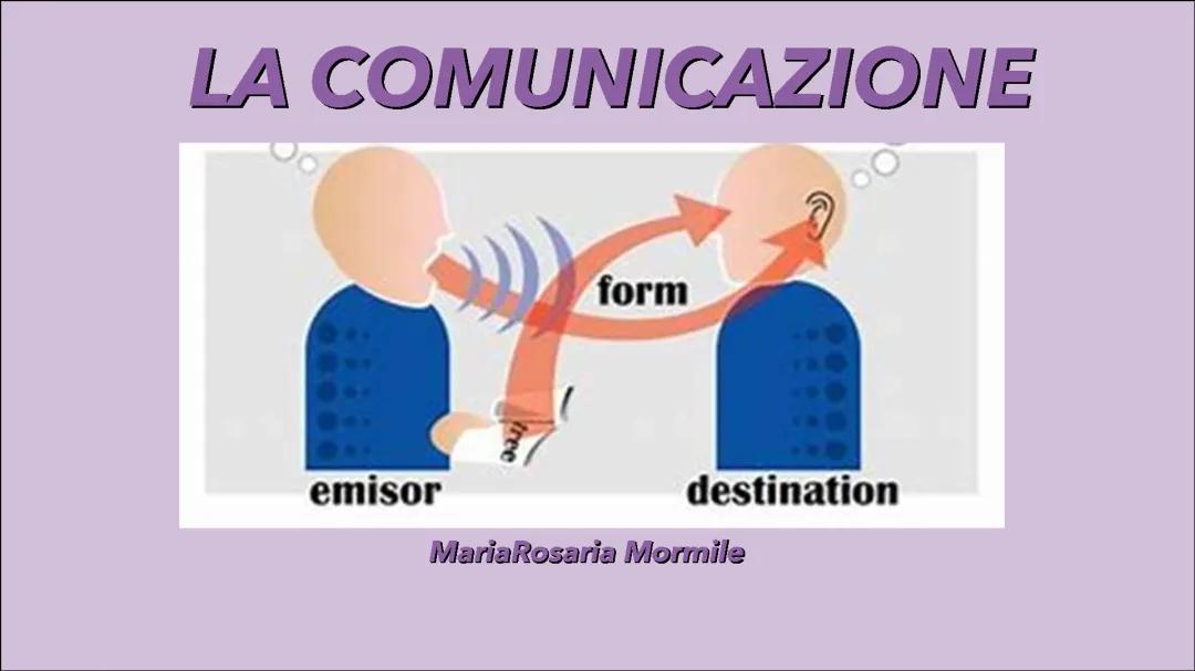 Scopri la Comunicazione Non Verbale: Esempi Pratici e Teorie per Tutti!