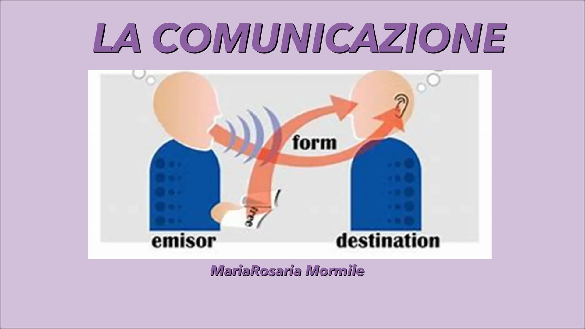 LA COMUNICAZIONE
emisor
free
form
destination
MariaRosaria Mormile CLAUDE SHANNON E ROMAN JAKOBSON
-Un primo modello è stato elaborato
da un