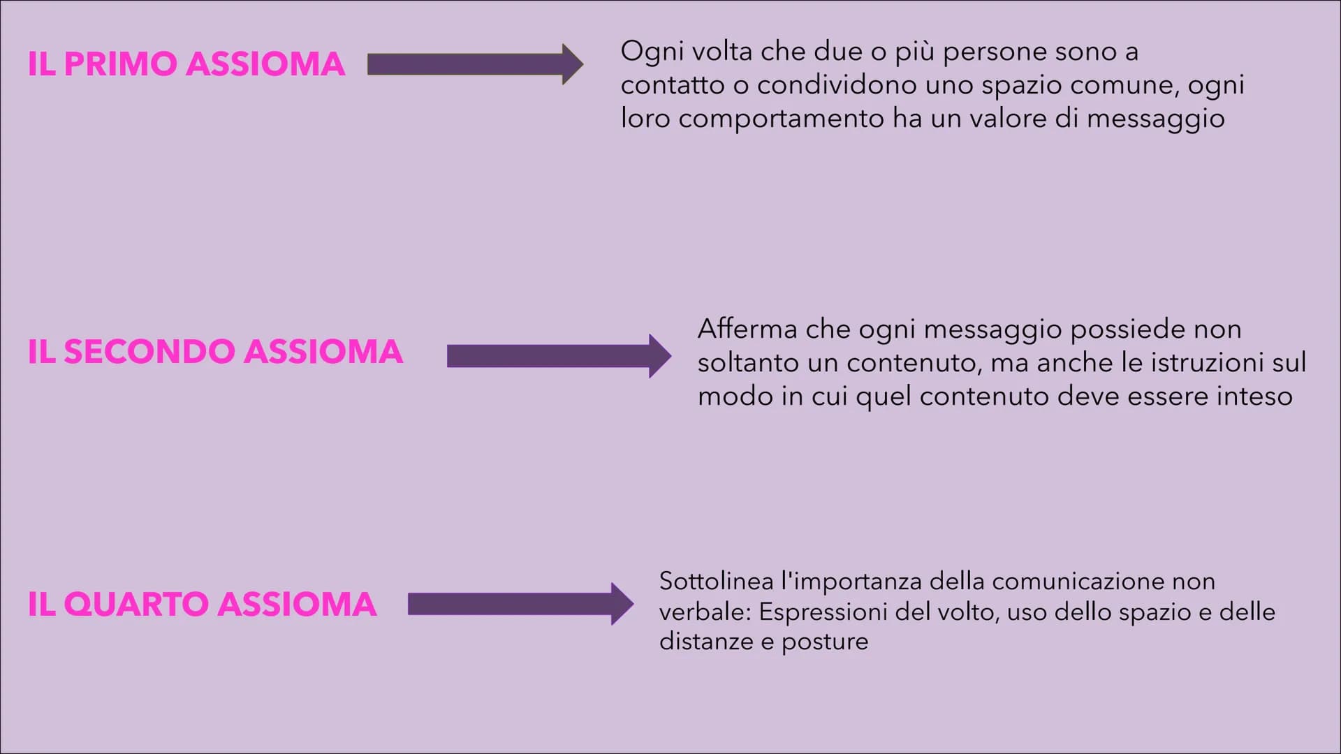 Scopri la Comunicazione Non Verbale: Esempi Pratici e Teorie per Tutti!