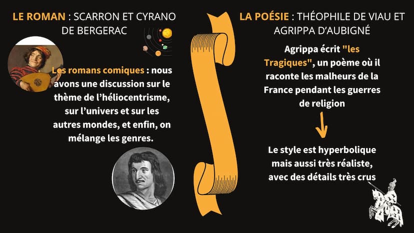 LITTÉRATURE FRANÇAISE
LE BAROQUE
REHELEN RESY Qu'est-ce que le
baroque ?
MOUVEMENT LITTÉRAIRE
Commence vers 1580 mais sera
important pour to