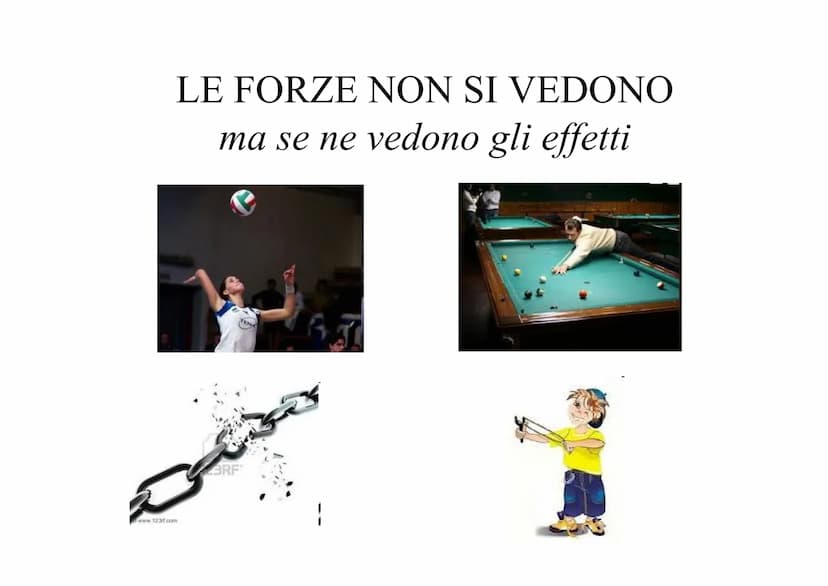LE FORZE
IMATE
GLUNK!
CHANG
Prof. Li Vigni LE FORZE NON SI VEDONO
ma se ne vedono gli effetti
www.123rf.com
BRF Gli effetti delle forze poss