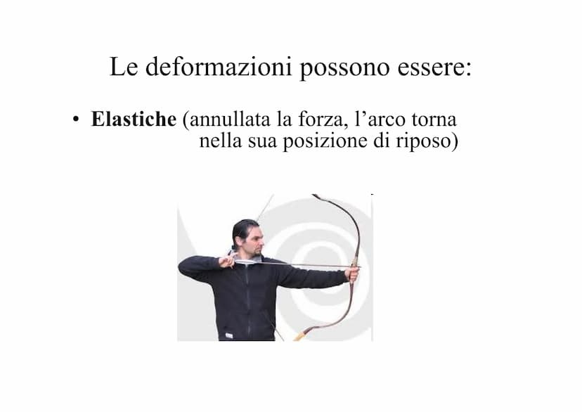 LE FORZE
IMATE
GLUNK!
CHANG
Prof. Li Vigni LE FORZE NON SI VEDONO
ma se ne vedono gli effetti
www.123rf.com
BRF Gli effetti delle forze poss