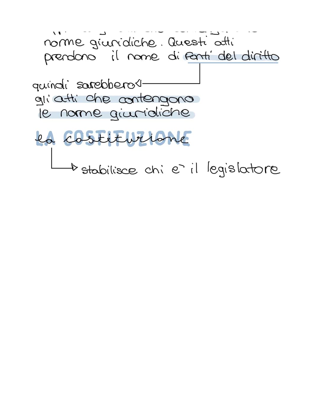 DIRIZZO
il diritto vigente
nostro paese
·norme scritte (atti scritti)
- tali atti son
prodotti attraverso
procedimenti attribuiti a organi
c