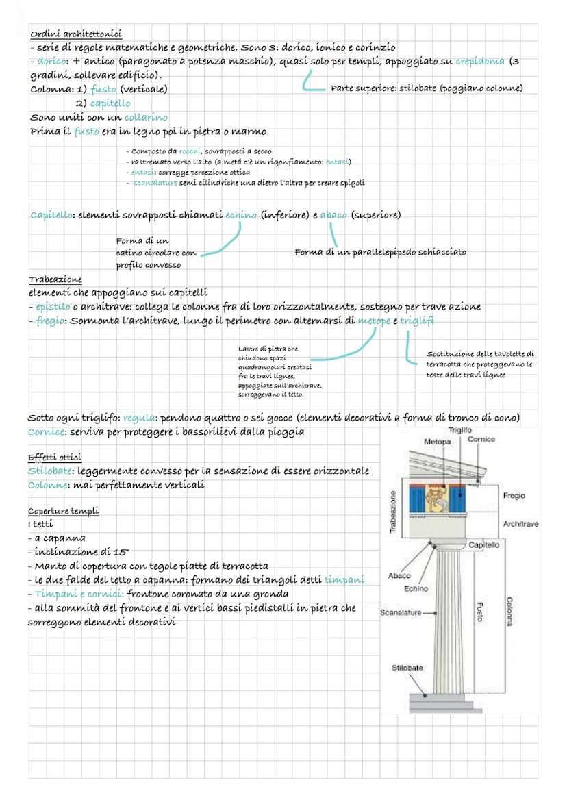 Il periodo arcaico
- ripresa commerci--> sviluppo poleis
- le poleis diventarono troppo grandi --> nascita colonie (autonome, cultura della 