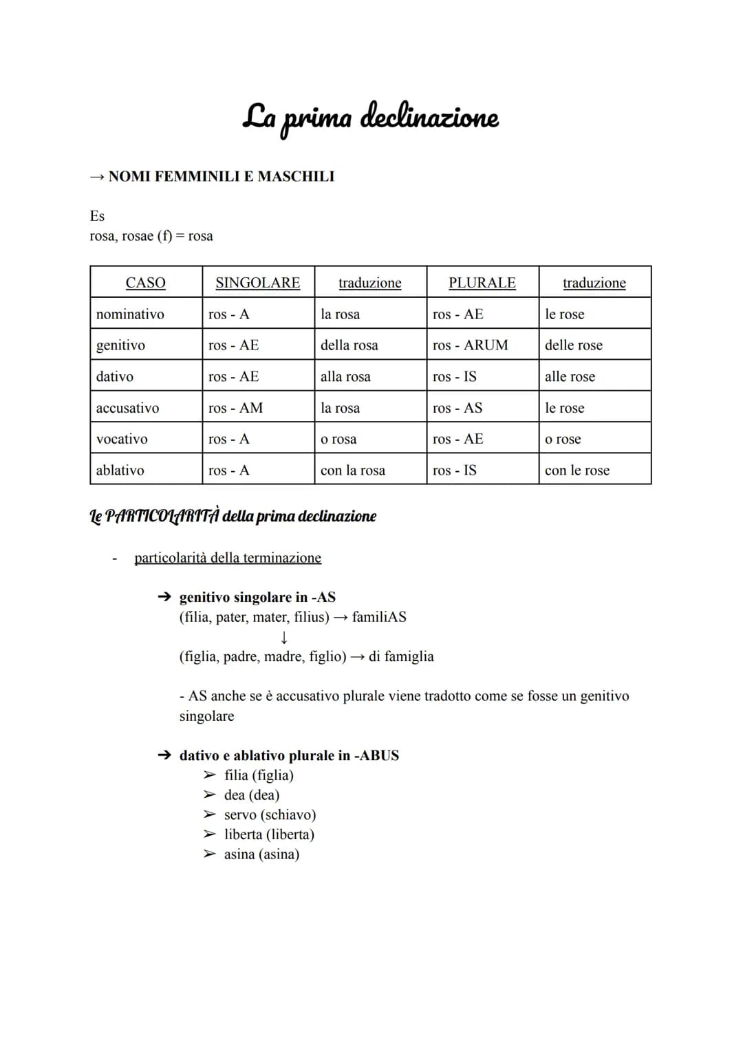 NOMI FEMMINILI E MASCHILI
Es
rosa, rosae (f) = rosa
CASO
nominativo
genitivo
dativo
accusativo
La prima declinazione
vocativo
ablativo
SINGO