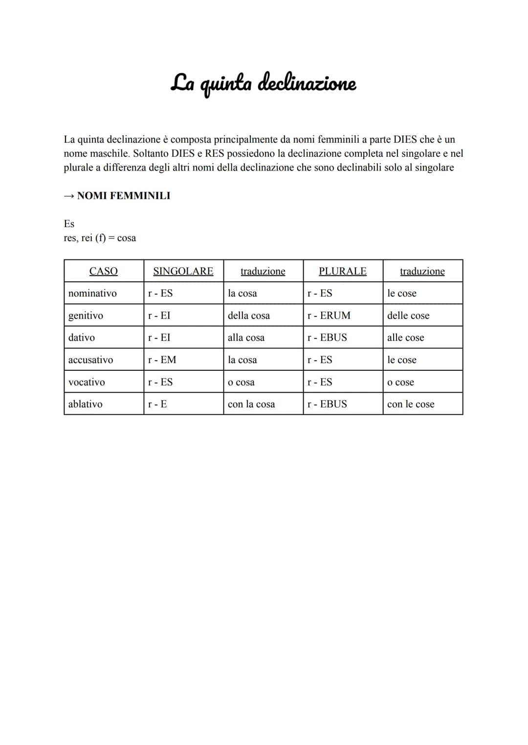 NOMI FEMMINILI E MASCHILI
Es
rosa, rosae (f) = rosa
CASO
nominativo
genitivo
dativo
accusativo
La prima declinazione
vocativo
ablativo
SINGO