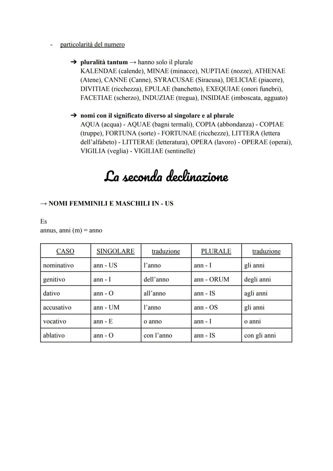 NOMI FEMMINILI E MASCHILI
Es
rosa, rosae (f) = rosa
CASO
nominativo
genitivo
dativo
accusativo
La prima declinazione
vocativo
ablativo
SINGO