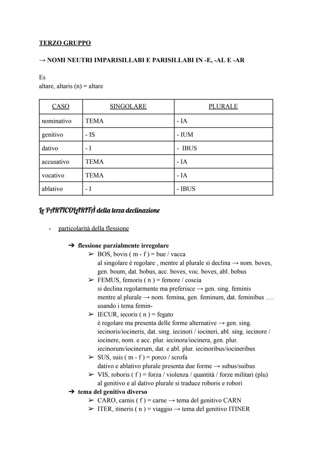 NOMI FEMMINILI E MASCHILI
Es
rosa, rosae (f) = rosa
CASO
nominativo
genitivo
dativo
accusativo
La prima declinazione
vocativo
ablativo
SINGO