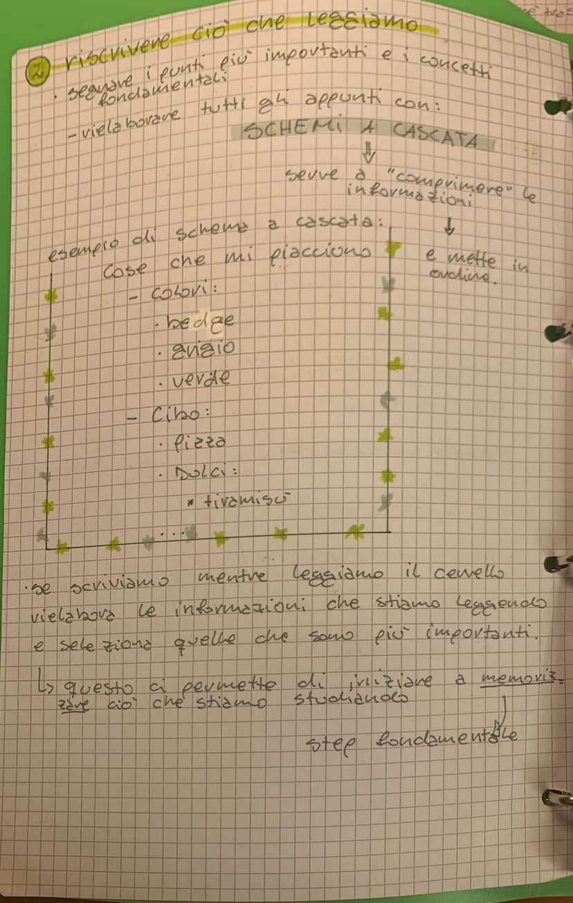 5 trucchi -> adatti a chiunque
Lettura veloce
bisogina allenave ali occhi
Leggere ad alta voce ci la trasportare i nostri
pensieri in Lingua