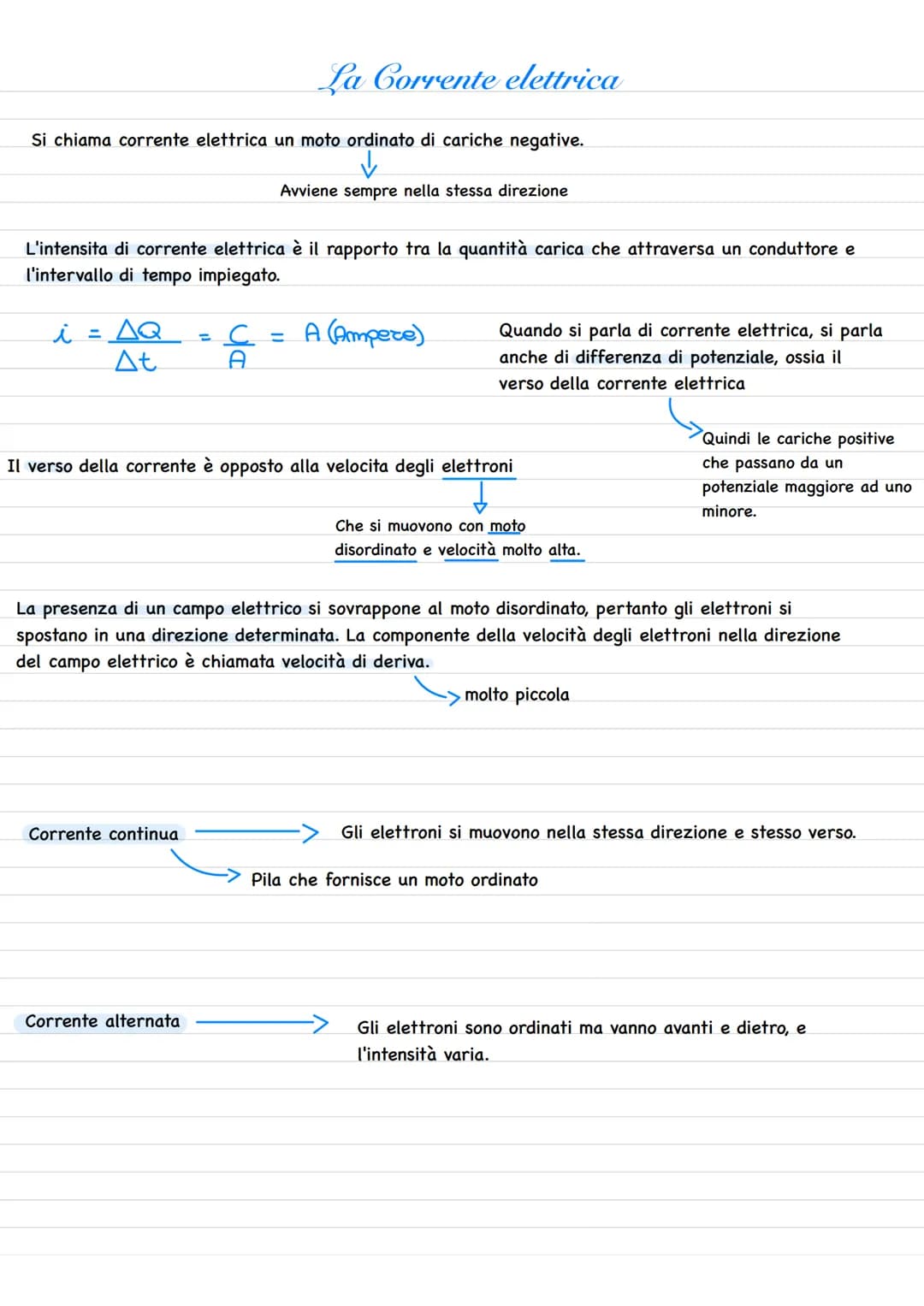 Si chiama corrente elettrica un moto ordinato di cariche negative.
i = AQ
At
L'intensita di corrente elettrica è il rapporto tra la quantità