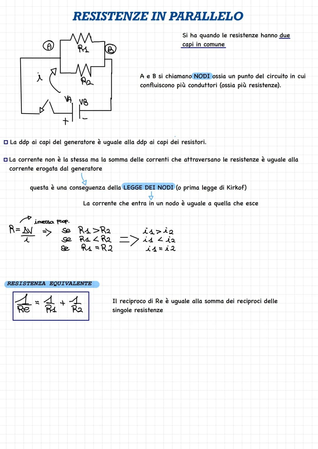 Si chiama corrente elettrica un moto ordinato di cariche negative.
i = AQ
At
L'intensita di corrente elettrica è il rapporto tra la quantità
