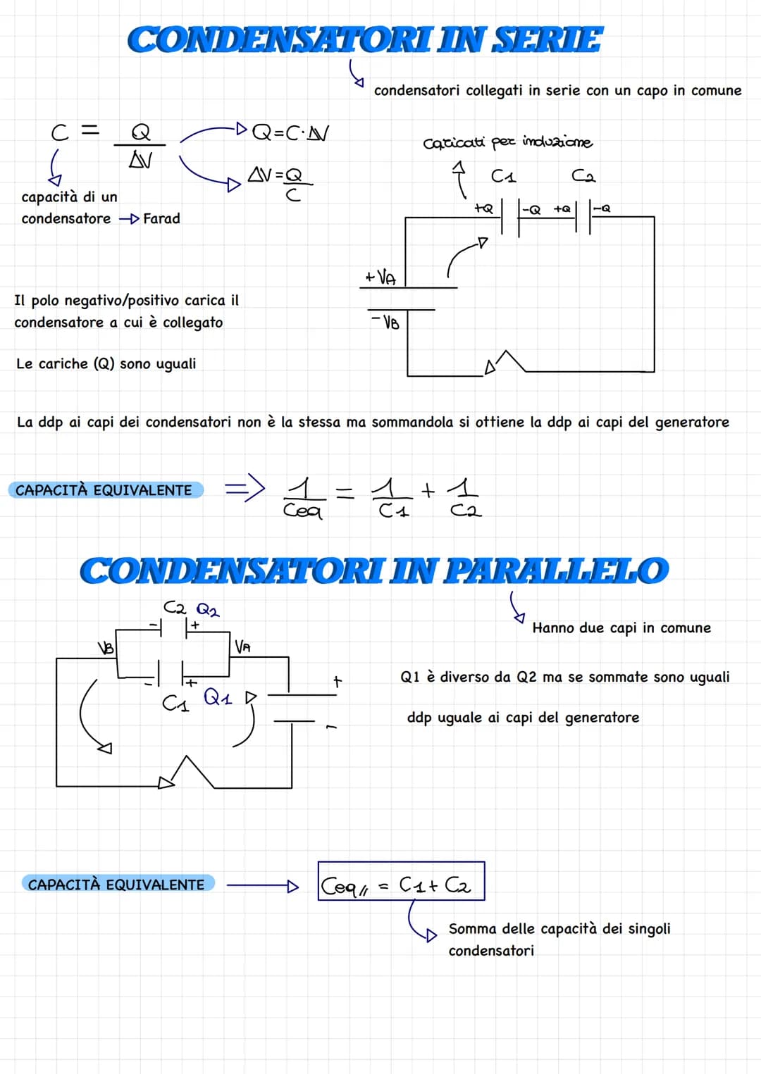 Si chiama corrente elettrica un moto ordinato di cariche negative.
i = AQ
At
L'intensita di corrente elettrica è il rapporto tra la quantità