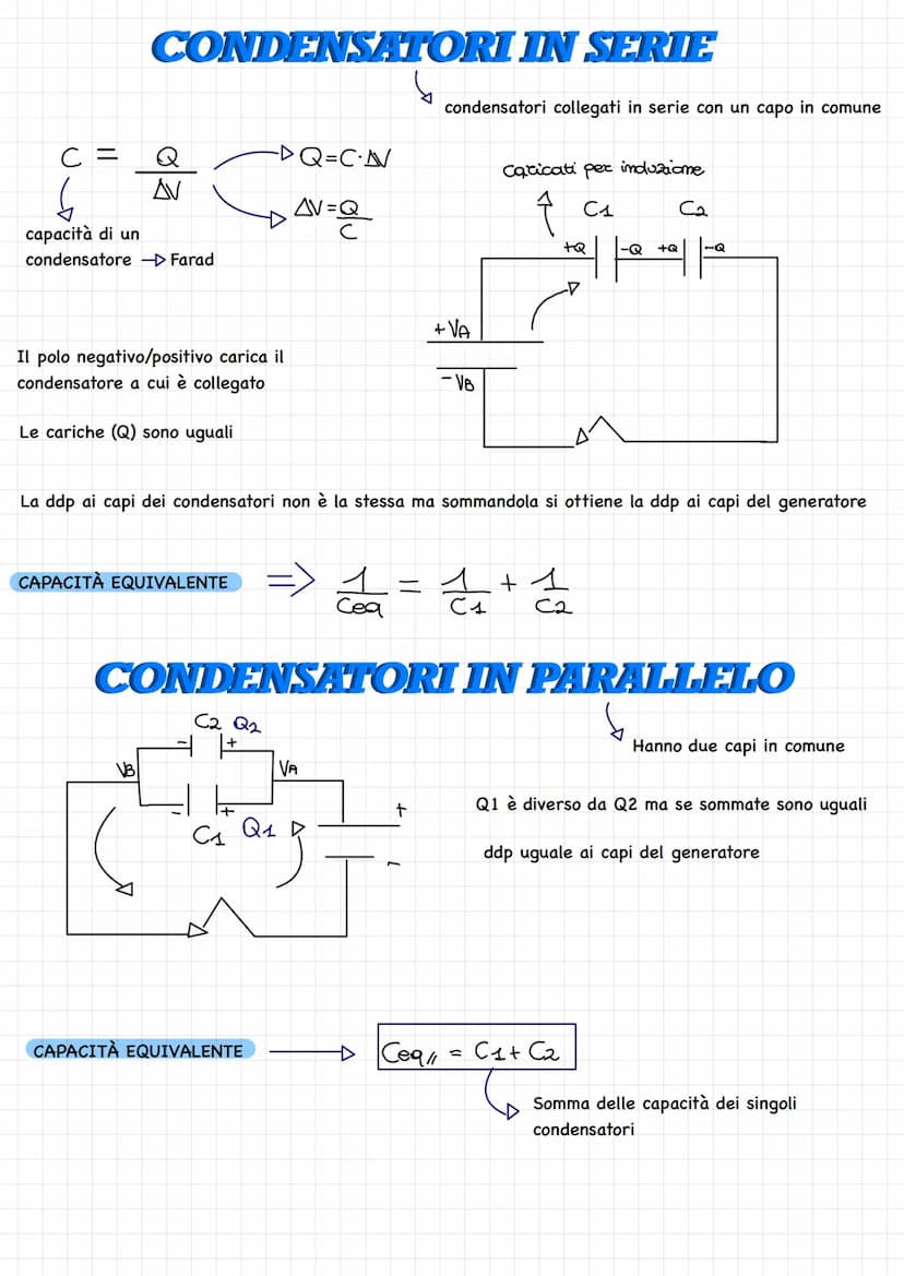 Si chiama corrente elettrica un moto ordinato di cariche negative.
i = AQ
At
L'intensita di corrente elettrica è il rapporto tra la quantità