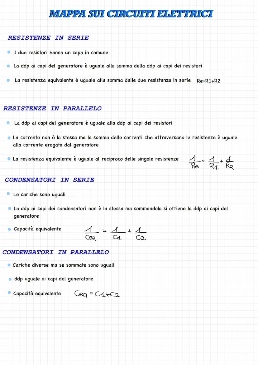 Si chiama corrente elettrica un moto ordinato di cariche negative.
i = AQ
At
L'intensita di corrente elettrica è il rapporto tra la quantità