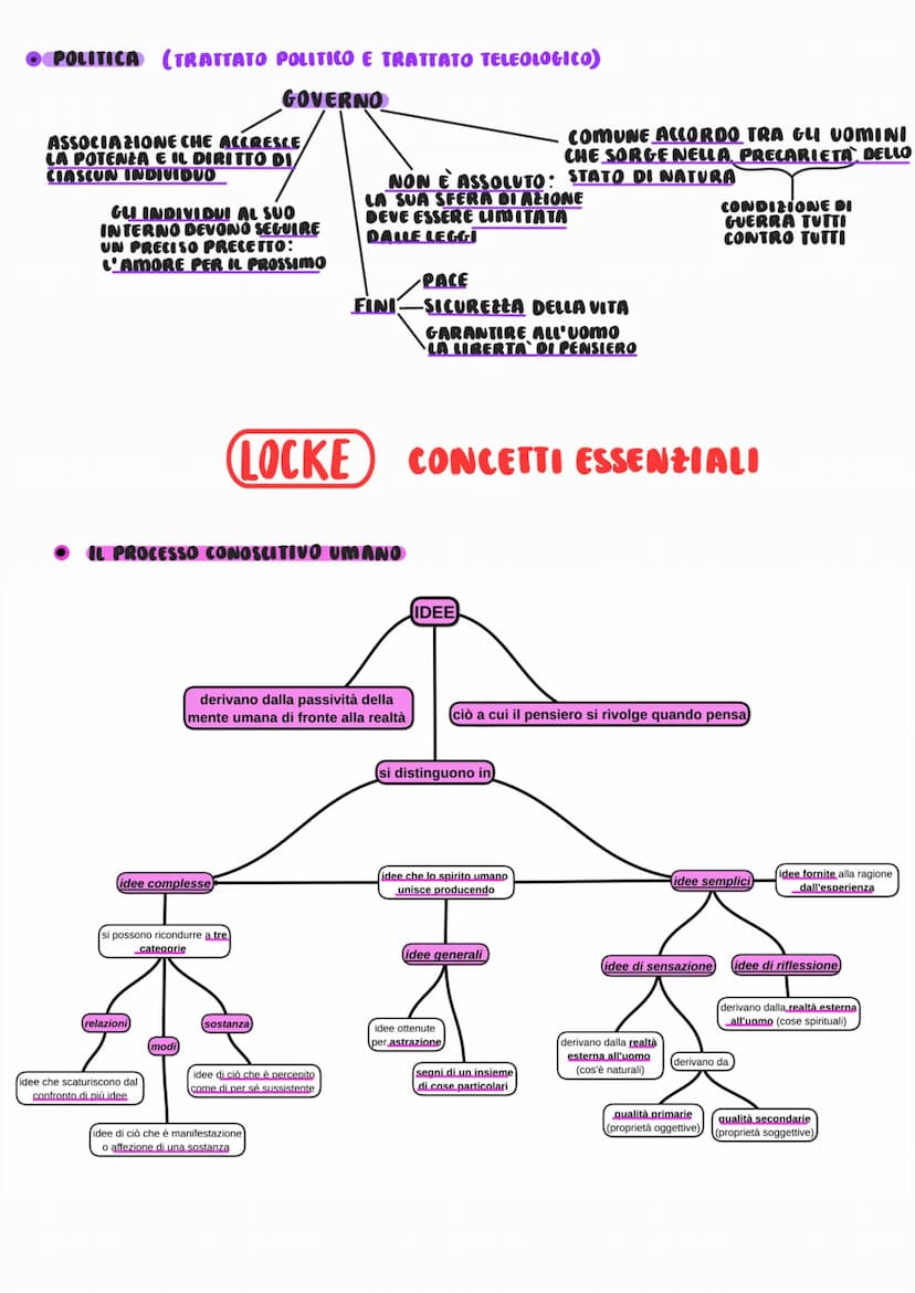 FILOSOFIA
CARTESIO CONCETTI ESSENZIALI
SPECULATIVA —DISTINGUERE IL VERO DAL FALSO
PRATICA-TRARRE DEI VANTAGGI CONCRETI
EVIDENZA
NECESSITA' D
