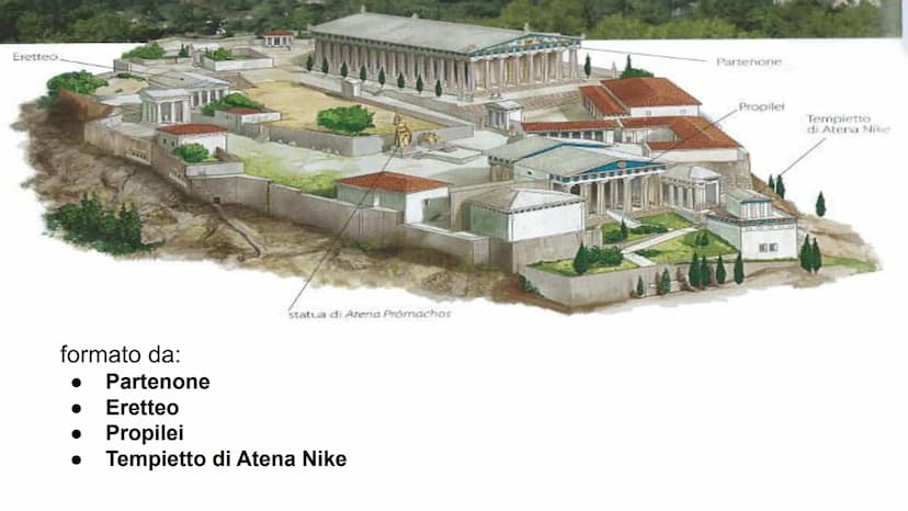 
<h2 id="ipropilei">I Propilei</h2>
<p>I Propilei costituiscono l'ingresso monumentale all'acropoli di Atene, realizzato tra il 437 e il 432