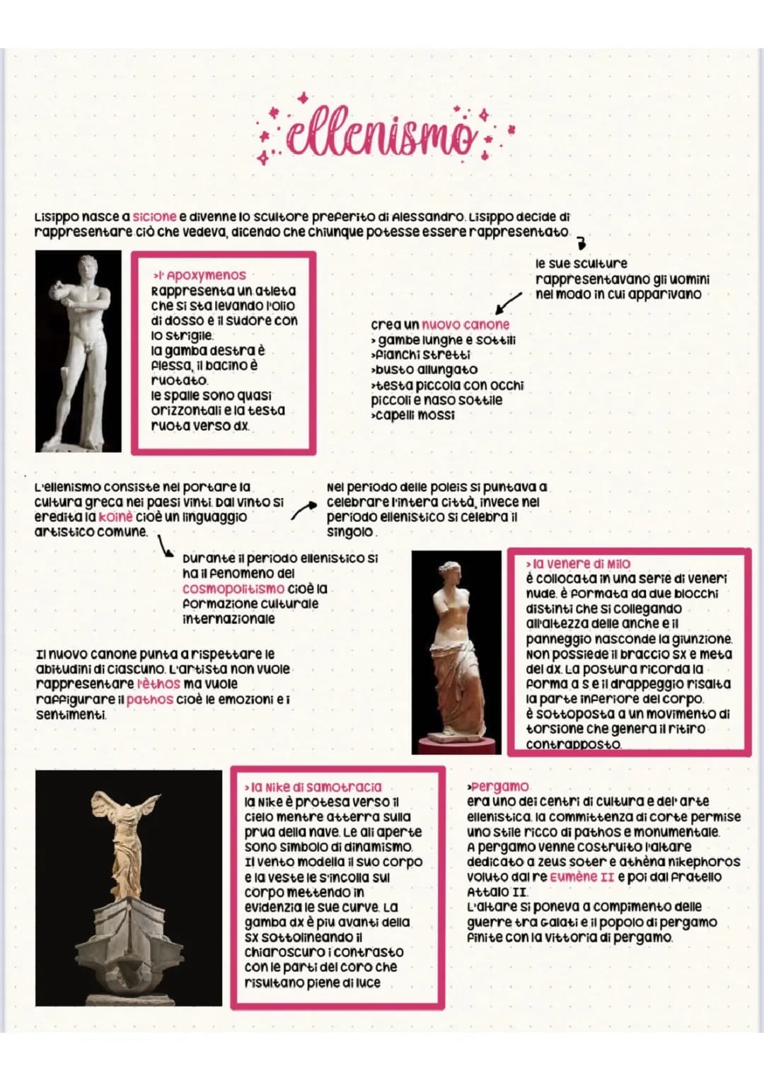 L’Ellenismo (varie opere) 