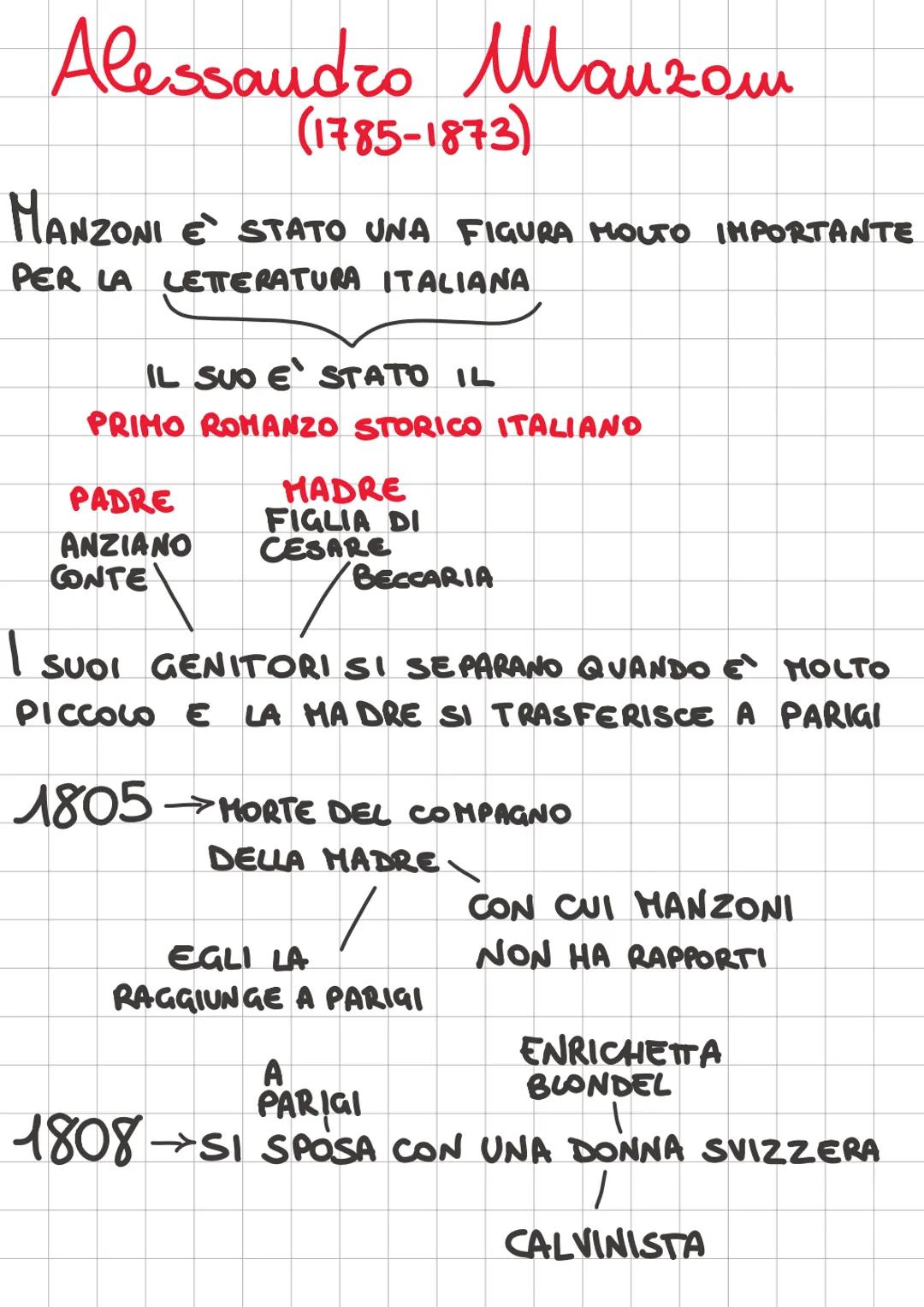 Alessaudro Шаиколи
(1785-1873)
MANZONI E STATO UNA FIGURA MOLTO IMPORTANTE
PER LA LETTERATURA ITALIANA
IL SUO E STATO IL
PRIMO ROMANZO STORI