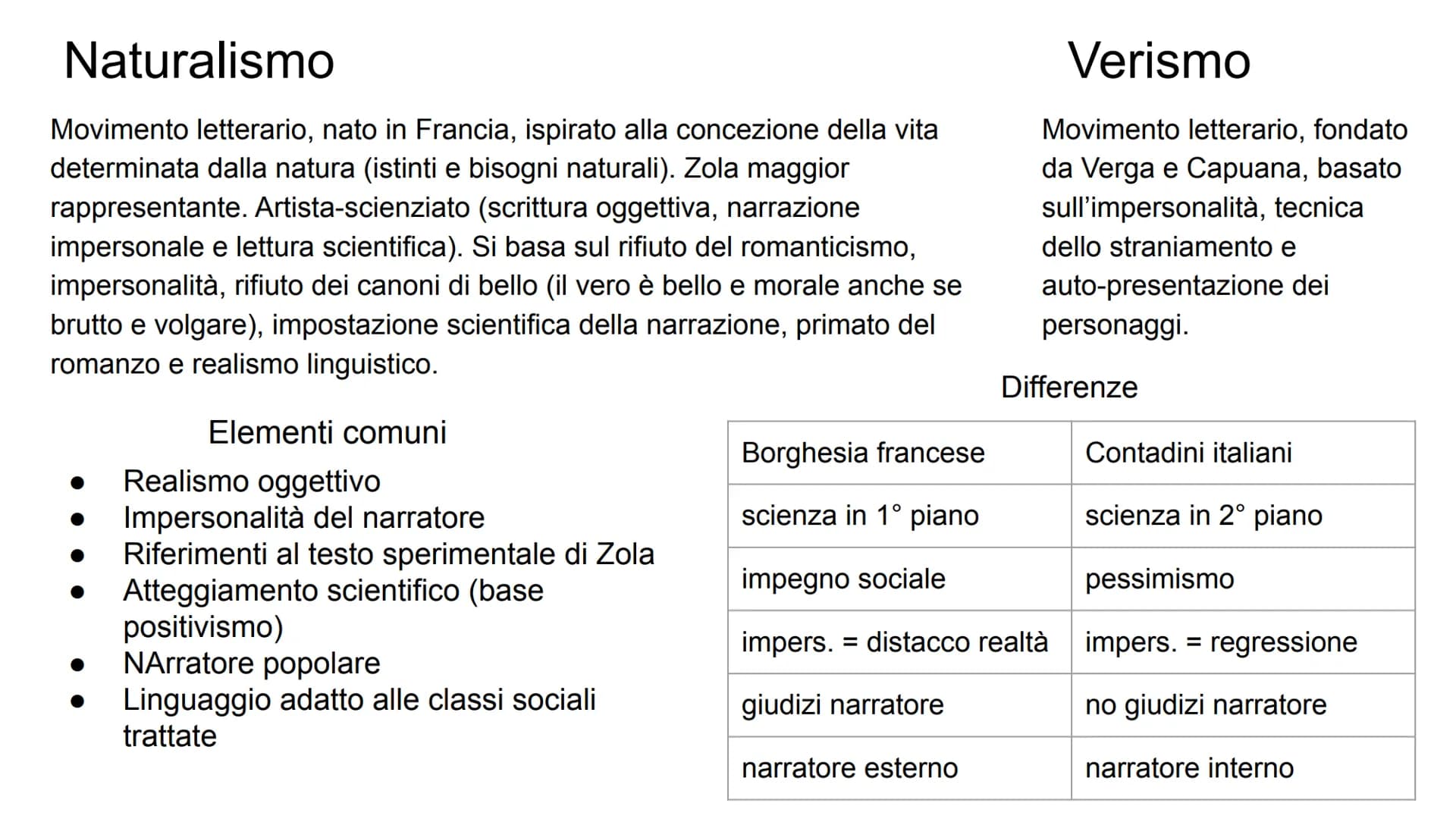 ITALIANO Positivismo
Corrente filosofica, fondata da Auguste Comte, che esalta la conoscenza scientifica e
l'osservazione sperimentale. L'uo