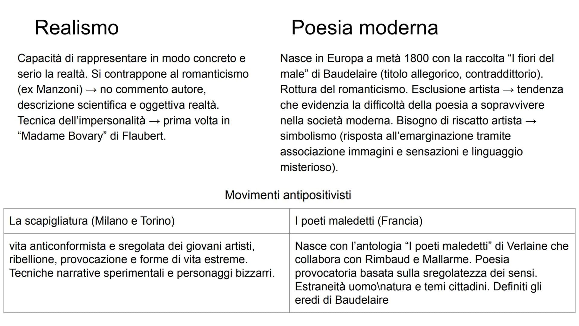 ITALIANO Positivismo
Corrente filosofica, fondata da Auguste Comte, che esalta la conoscenza scientifica e
l'osservazione sperimentale. L'uo