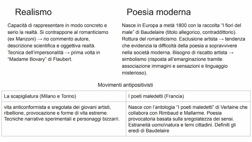 ITALIANO Positivismo
Corrente filosofica, fondata da Auguste Comte, che esalta la conoscenza scientifica e
l'osservazione sperimentale. L'uo