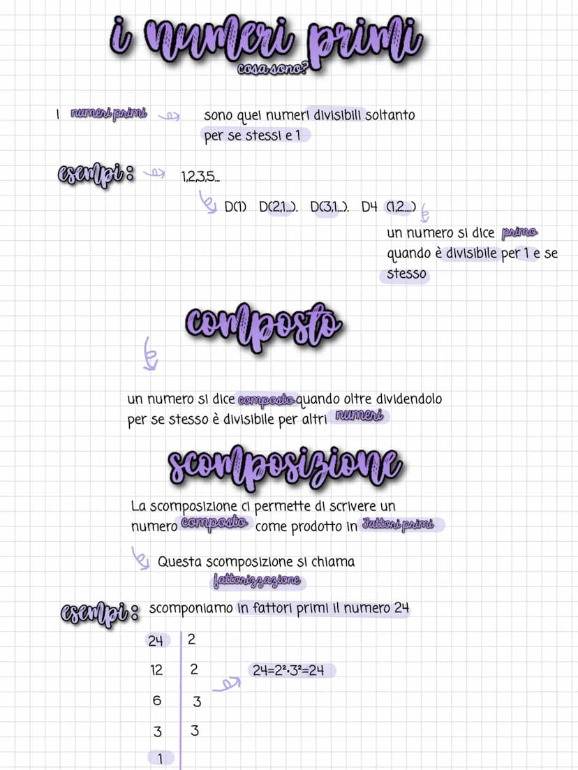 & obaltipli
cosa sono?
•si ottengono moltiplicando un numero qualsiasi naturale
E
I numeri sono infiniti
V
eserlpi:
consideriamo il numero 7