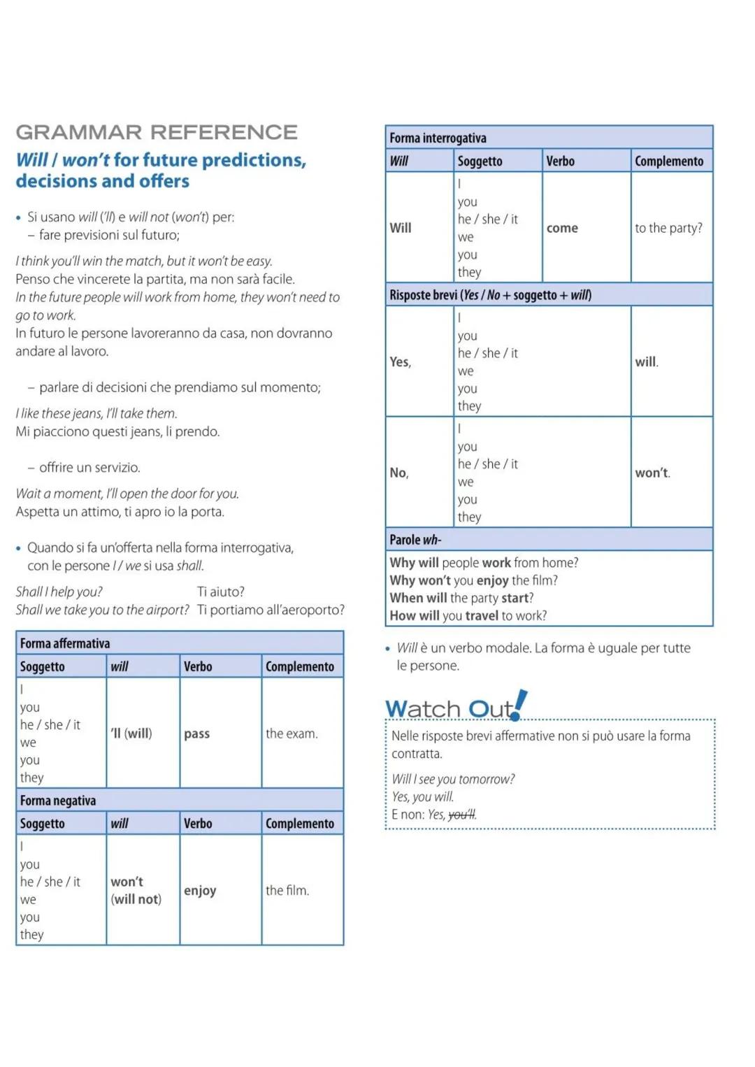 GRAMMAR REFERENCE
Will / won't for future predictions,
decisions and offers
• Si usano will (II) e will not (won't) per:
- fare previsioni s
