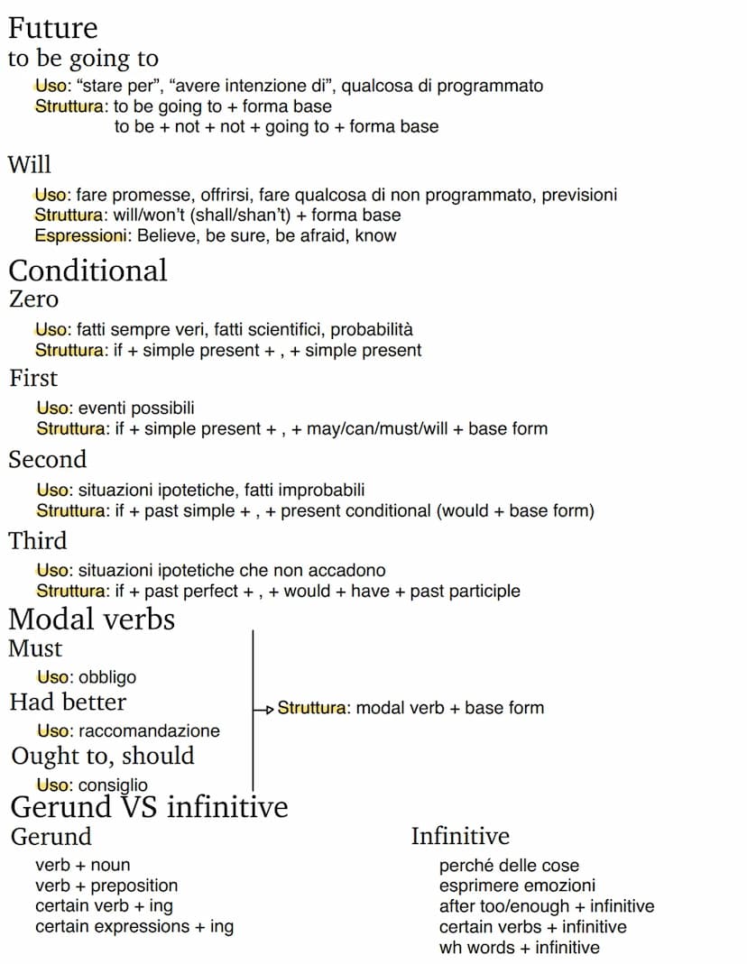 
<h2 id="presentsimple">Present Simple</h2>
<p><strong>Usage:</strong> used for recurrent actions, true facts, and permanent actions  <br />