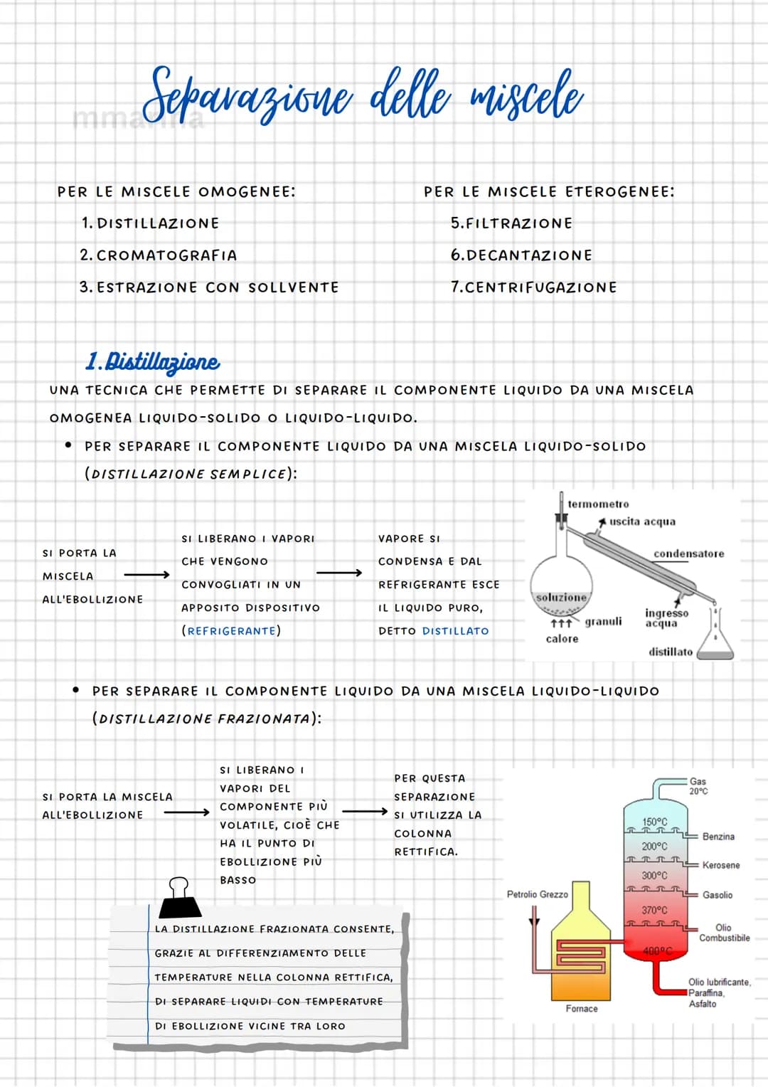 PER LE MISCELE OMOGENEE:
1. DISTILLAZIONE
2. CROMATOGRAFIA
3. ESTRAZIONE CON SOLLVENTE
Separazione delle miscele
SI PORTA LA
MISCELA
1. Dist