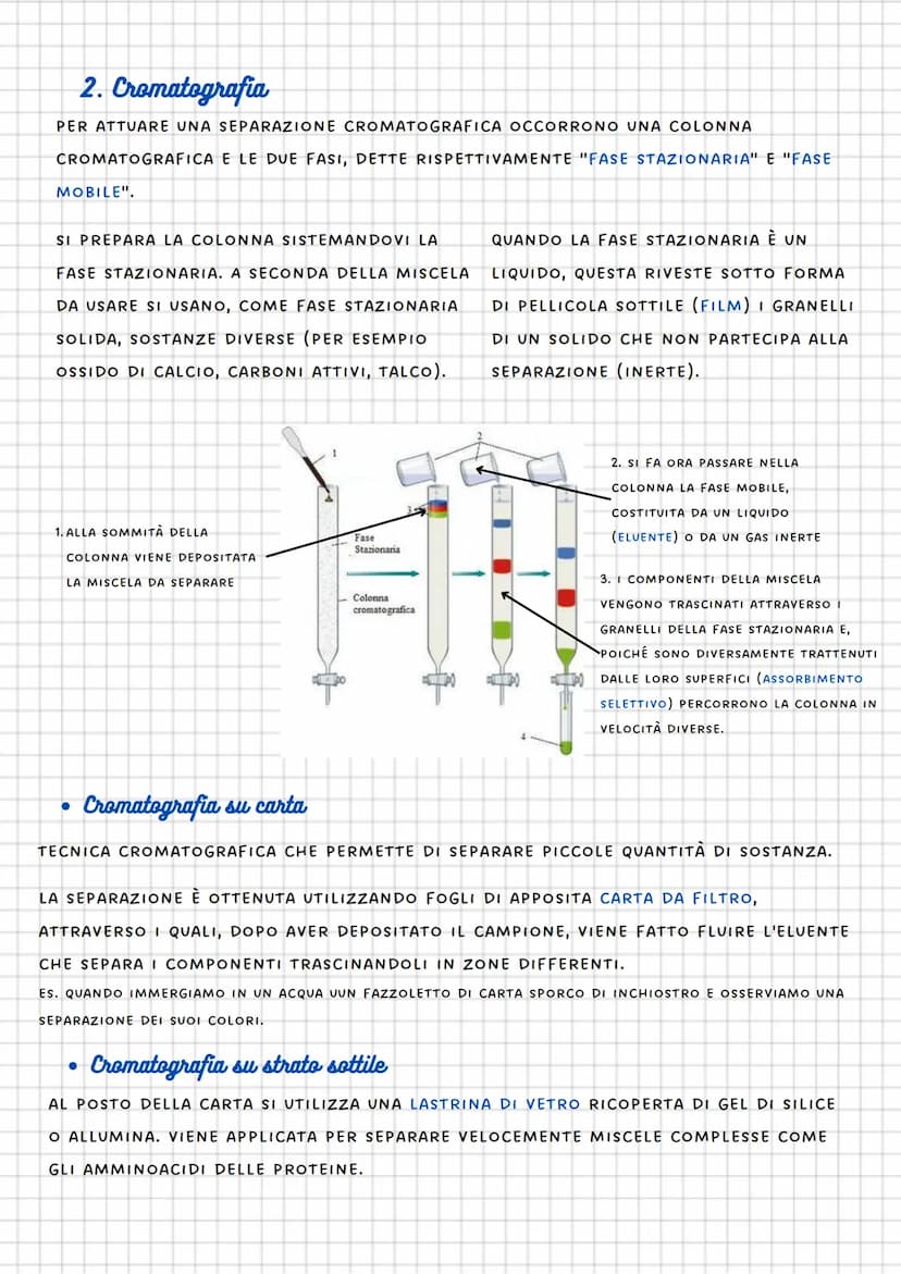 PER LE MISCELE OMOGENEE:
1. DISTILLAZIONE
2. CROMATOGRAFIA
3. ESTRAZIONE CON SOLLVENTE
Separazione delle miscele
SI PORTA LA
MISCELA
1. Dist