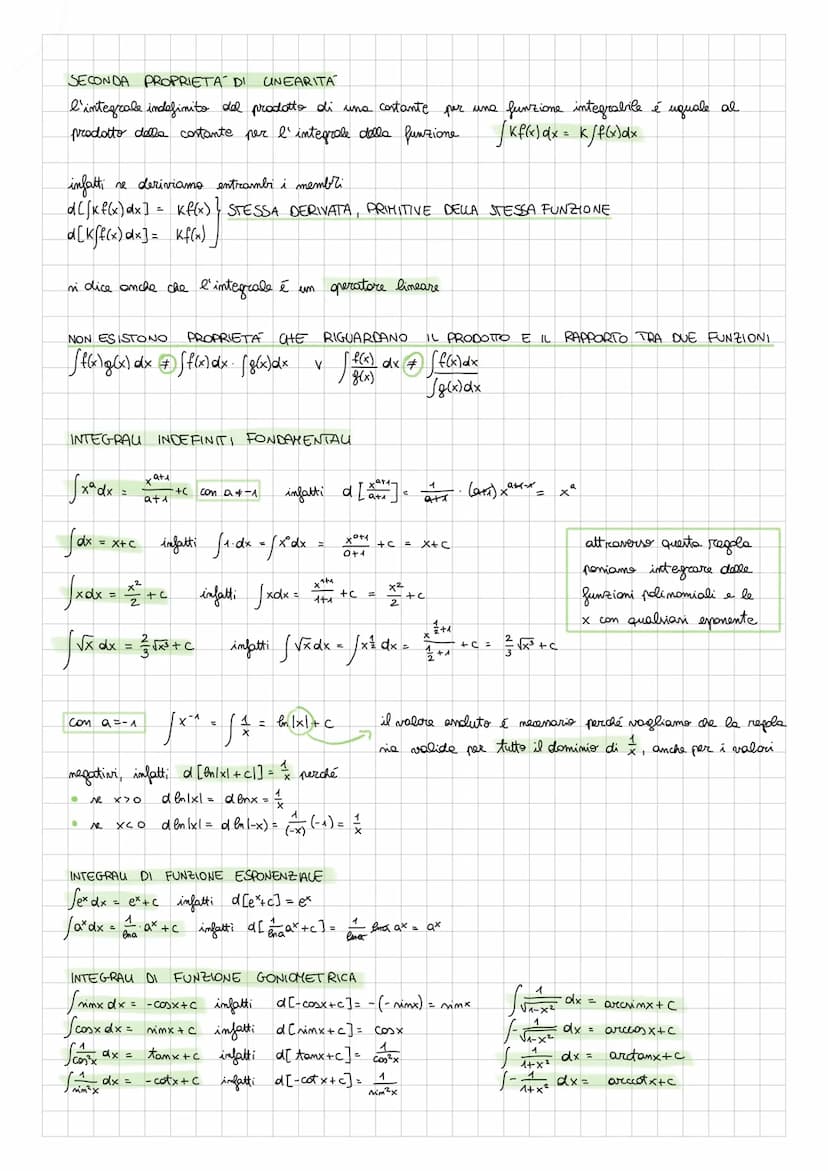 PRIMITIVA
si dice che F(x) é una primitive di f(x) definita in [a; b] se
e la ma derivate è f(x).
F(x) = f(x)
f(x) ammette una
LA PRIMITIVA 