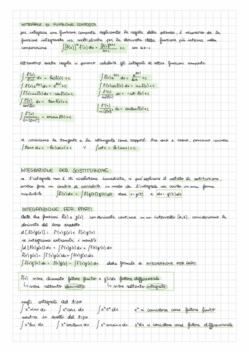 PRIMITIVA
si dice che F(x) é una primitive di f(x) definita in [a; b] se
e la ma derivate è f(x).
F(x) = f(x)
f(x) ammette una
LA PRIMITIVA 