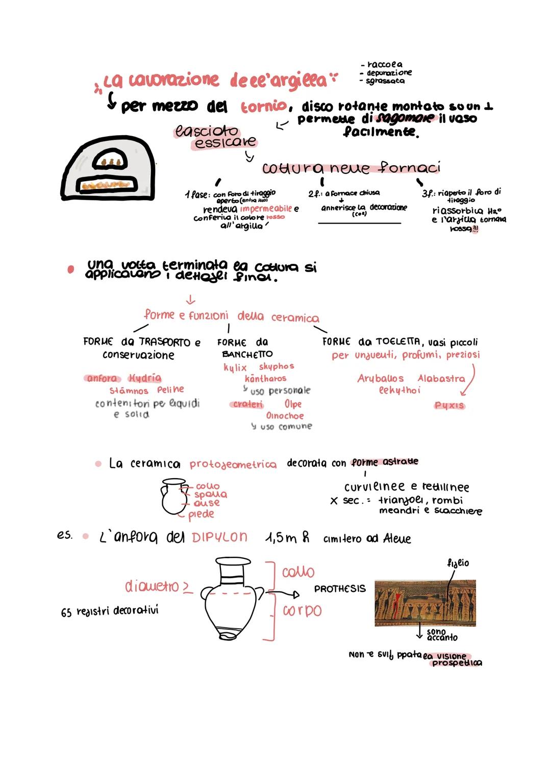 # L'arte Greca

I Lineamenti storici IⅡ millennio a.C. I dori si
Danno vita a nuove atta-stato
autonome indipendenti
=
polis, cită
stabilisc