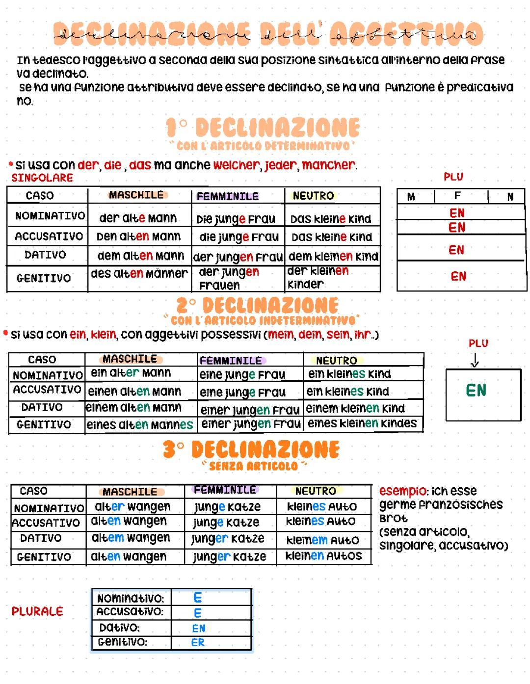 declinazione dell’aggettivo in tedesco 