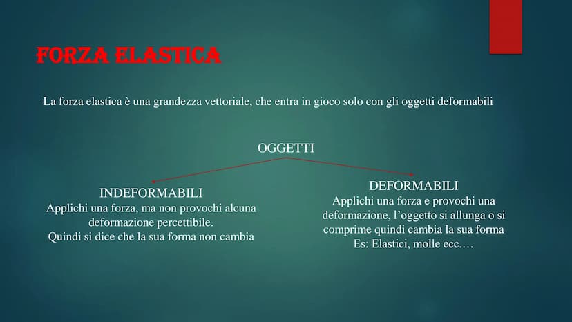  FORZA-PEST
La forza-peso è la forza che attira un qualunque corpo dotato di massa verso
la superficie della Terra.
■
DIFFERENZA TRA MASSA E