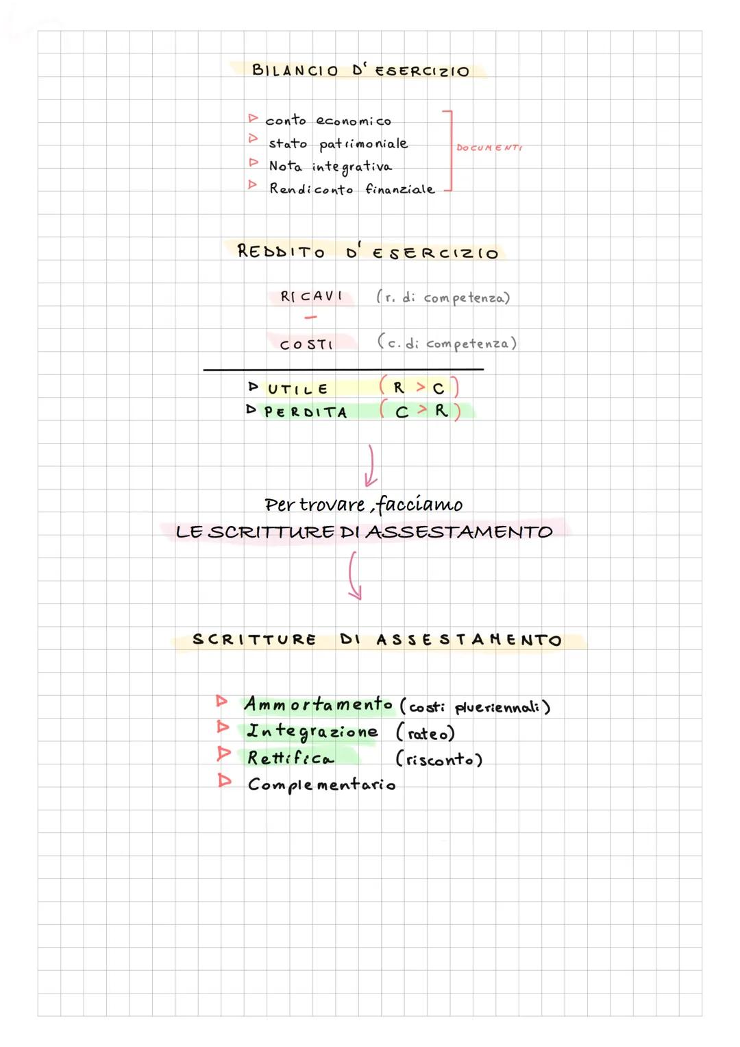 Contabilitá
Strumento
Metodo
▷ Conto
ASPETTO
FINANZIARIO
(entrate / uscite)
conto patrimoniale
PARTITA DOPPIA
metodo di scrittura
SALARIO
IN
