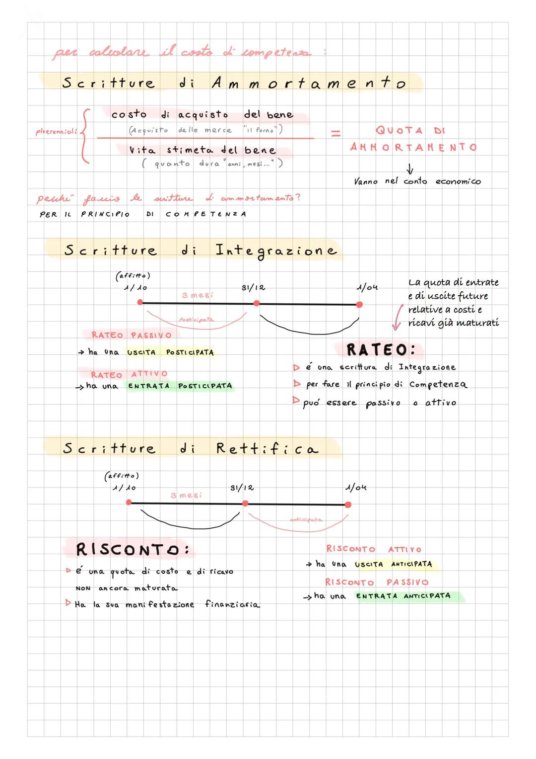Contabilitá
Strumento
Metodo
▷ Conto
ASPETTO
FINANZIARIO
(entrate / uscite)
conto patrimoniale
PARTITA DOPPIA
metodo di scrittura
SALARIO
IN