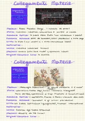 Know COLLEGAMENTI MATERIE MATURITÀ (lo Sfruttamento del Lavoro, Colonizzazione e Schiavismo, il Progresso)  thumbnail