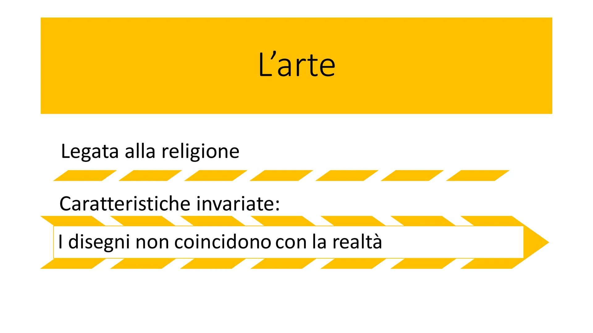 # L'arte Egizia Le origini

Lungo il fiume Nilo

3500 a.C.: piccoli stati uniti in due

*   Alto Egitto (a Sud)
*   Basso Egitto (a Nord) # 