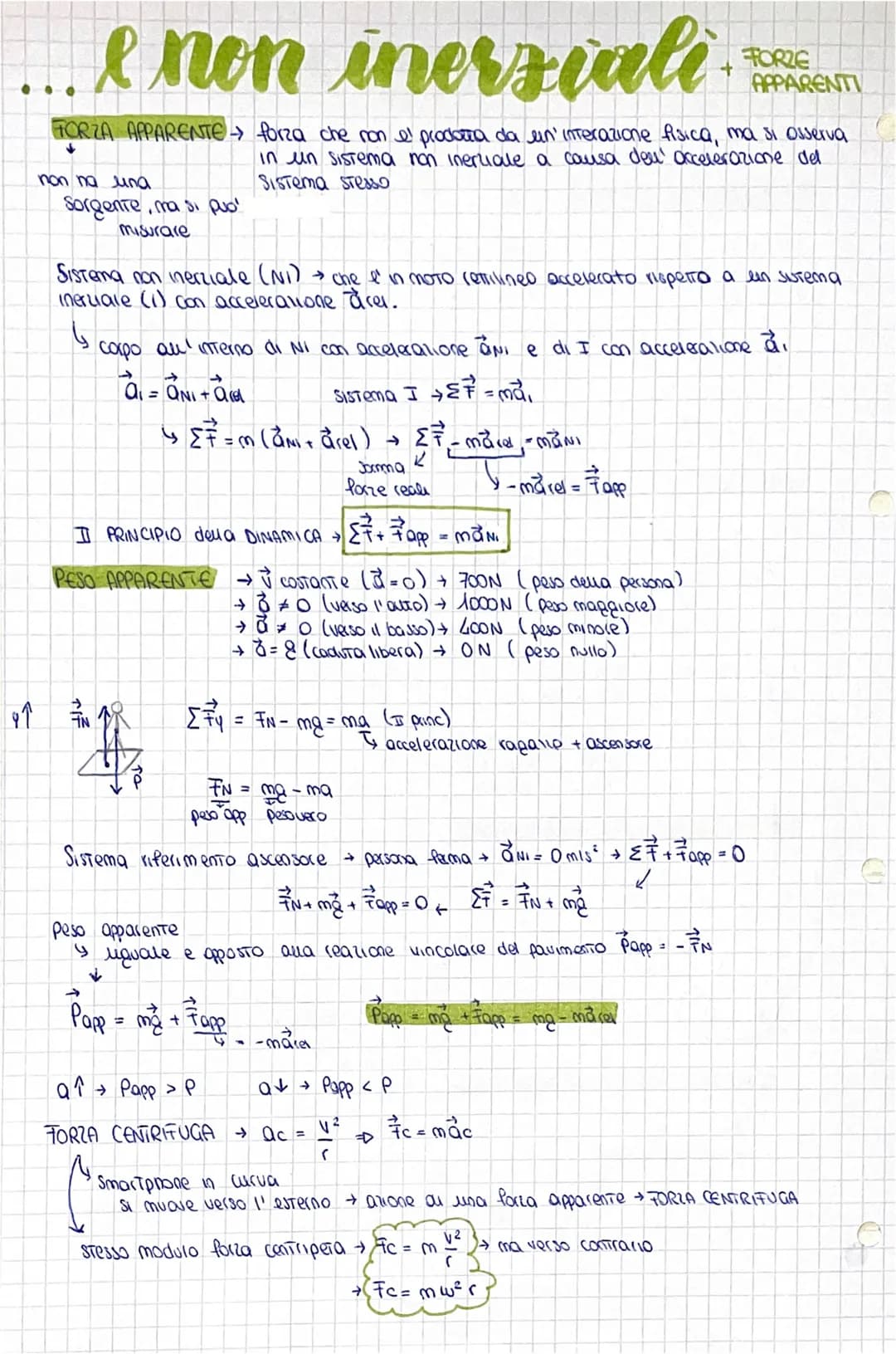 Sistemi inersivle.…...
Ogni SuTema di riferimento che si muova a velocità Costante rispetto a ein sistema
Inerziale l' in sistema inerziale
