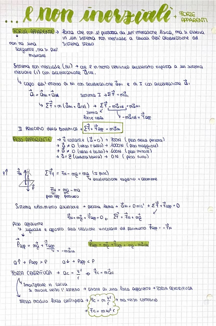 Sistemi inersivle.…...
Ogni SuTema di riferimento che si muova a velocità Costante rispetto a ein sistema
Inerziale l' in sistema inerziale
