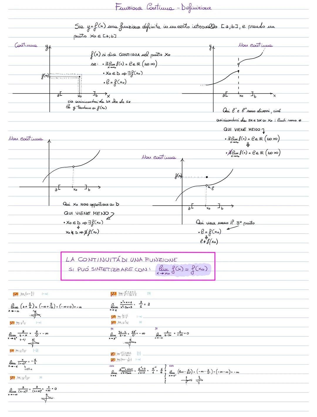 # LIMITI DI FUNZIONI

Premesse: per l'insieme IN: 50,1,2,3,... } mau ci sono PUNTI DI ACCUMULAZIONE eccetto +00 (Per definizione gli intorni