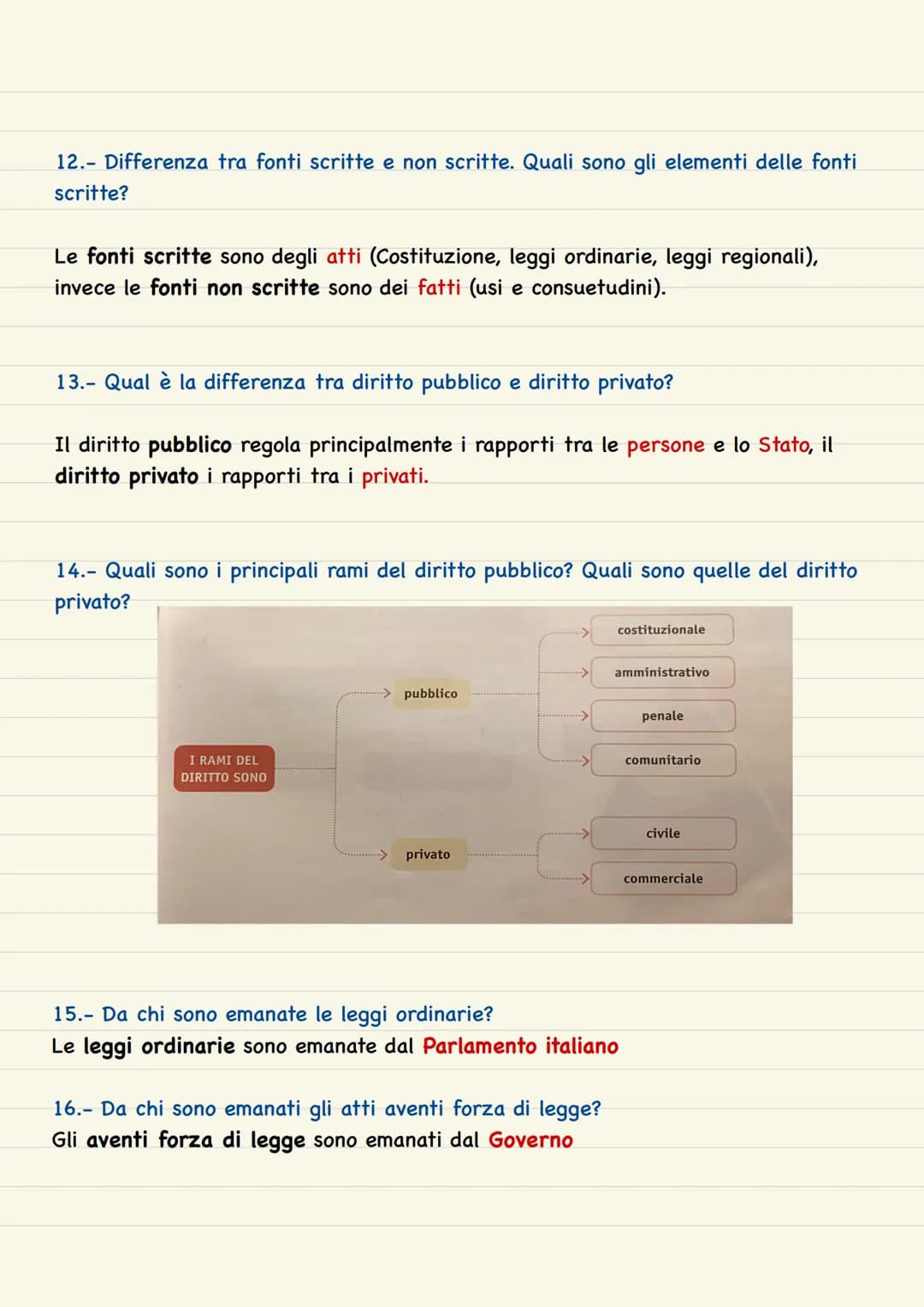 DIRITTO ED
ECONOMIA CAPITOLO 1:
1.- Che cos'è il diritto in senso oggettivo? Fanne uno esempio
Il diritto in senso oggettivo è l'insieme del