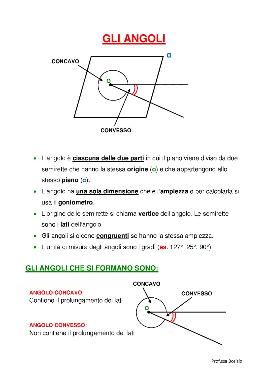 Gli Angoli 