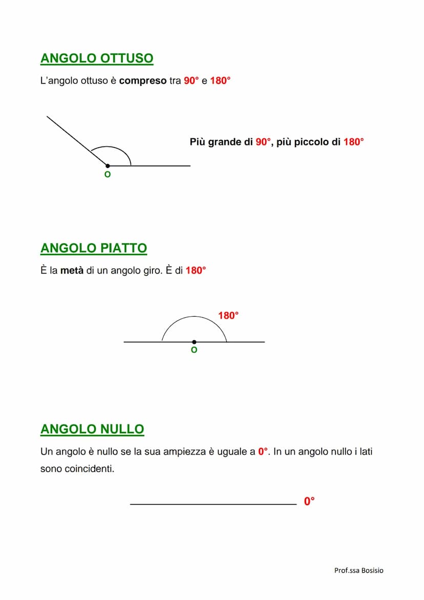 ●
●
●
CONCAVO
• L'angolo è ciascuna delle due parti in cui il piano viene diviso da due
semirette che hanno la stessa origine (o) e che appa