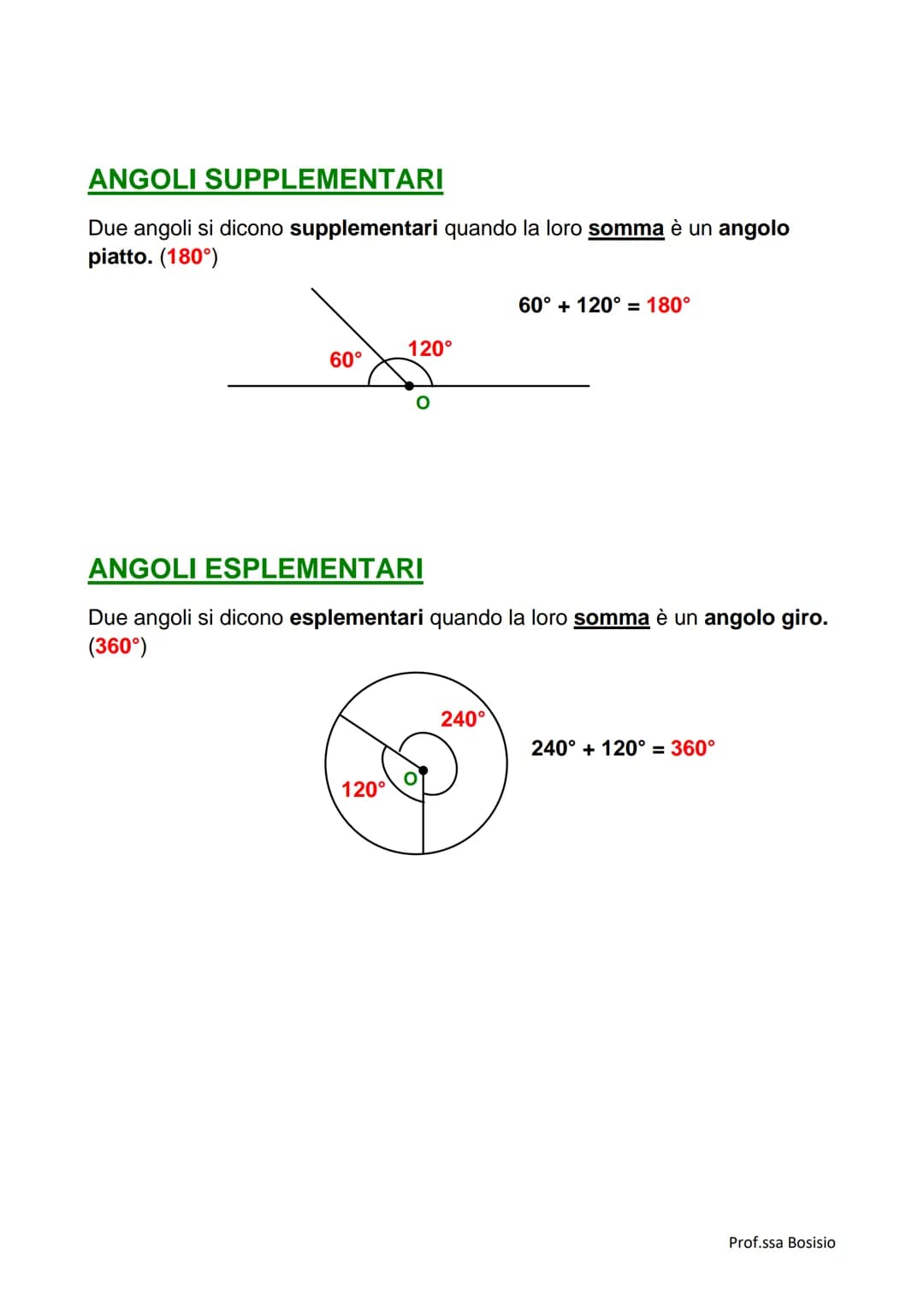 ●
●
●
CONCAVO
• L'angolo è ciascuna delle due parti in cui il piano viene diviso da due
semirette che hanno la stessa origine (o) e che appa