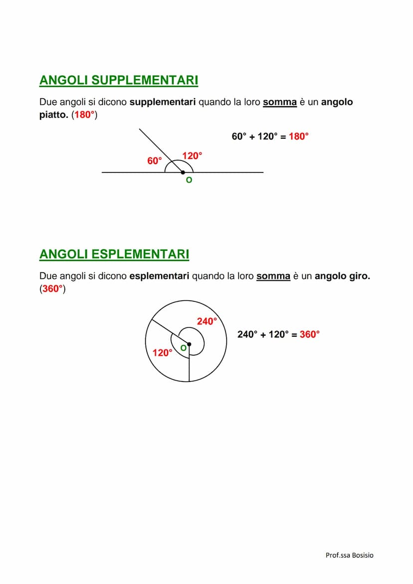 ●
●
●
CONCAVO
• L'angolo è ciascuna delle due parti in cui il piano viene diviso da due
semirette che hanno la stessa origine (o) e che appa