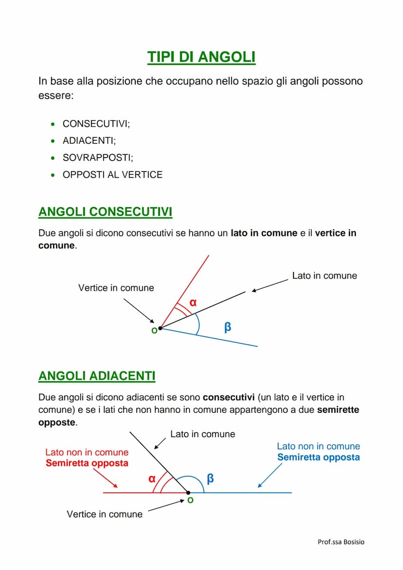 ●
●
●
CONCAVO
• L'angolo è ciascuna delle due parti in cui il piano viene diviso da due
semirette che hanno la stessa origine (o) e che appa